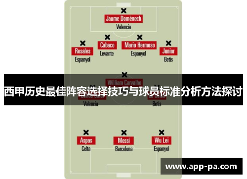 西甲历史最佳阵容选择技巧与球员标准分析方法探讨