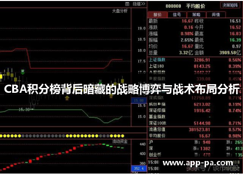 CBA积分榜背后暗藏的战略博弈与战术布局分析