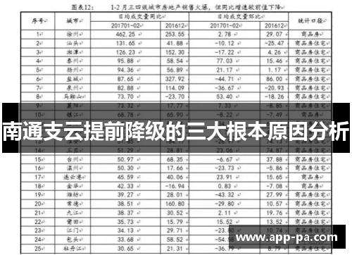 南通支云提前降级的三大根本原因分析