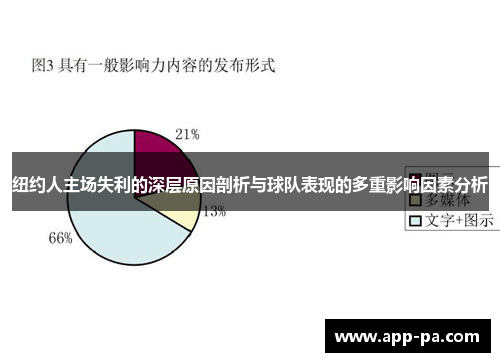 纽约人主场失利的深层原因剖析与球队表现的多重影响因素分析