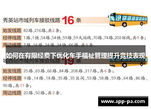 如何在有限经费下优化车手福祉管理提升竞技表现