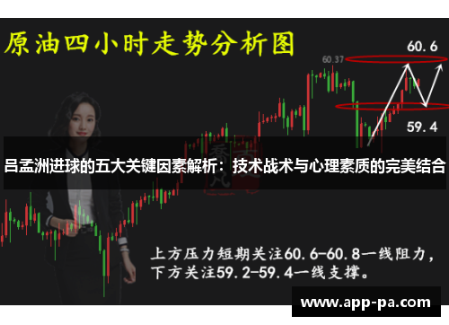 吕孟洲进球的五大关键因素解析：技术战术与心理素质的完美结合