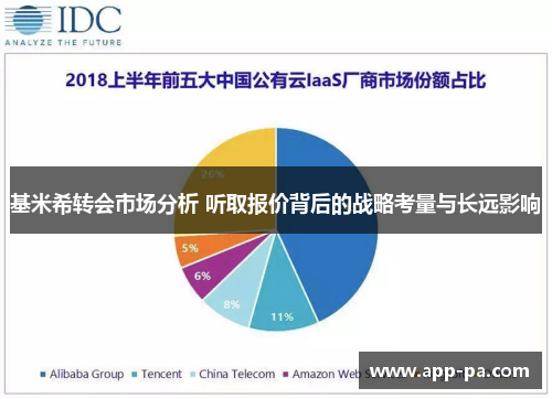 基米希转会市场分析 听取报价背后的战略考量与长远影响