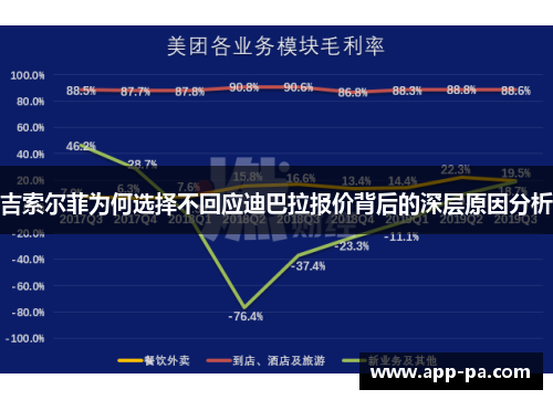 吉索尔菲为何选择不回应迪巴拉报价背后的深层原因分析