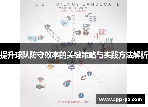 提升球队防守效率的关键策略与实践方法解析
