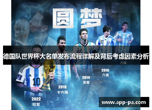 德国队世界杯大名单发布流程详解及背后考虑因素分析 德国队世界杯大名单发布流程详解及背后考虑因素分析