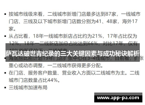 萨瓦达破世青纪录的三大关键因素与成功秘诀解析