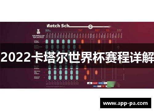 2022卡塔尔世界杯赛程详解 2022卡塔尔世界杯赛程详解