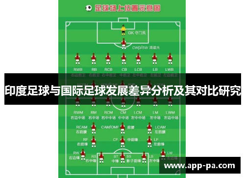 印度足球与国际足球发展差异分析及其对比研究