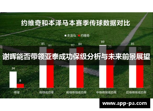 谢晖能否带领亚泰成功保级分析与未来前景展望