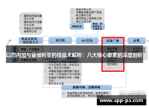 以巴内加与塞维利亚的技战术解析:八大核心要素的深度剖析 以巴内加与塞维利亚的技战术解析:八大核心要素的深度剖析