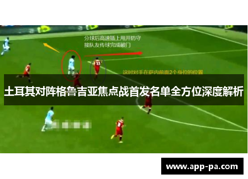 土耳其对阵格鲁吉亚焦点战首发名单全方位深度解析