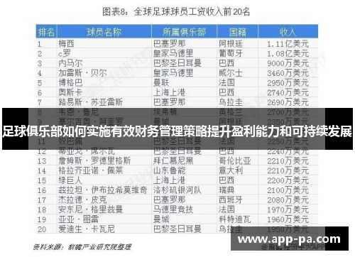 足球俱乐部如何实施有效财务管理策略提升盈利能力和可持续发展 足球俱乐部如何实施有效财务管理策略提升盈利能力和可持续发展