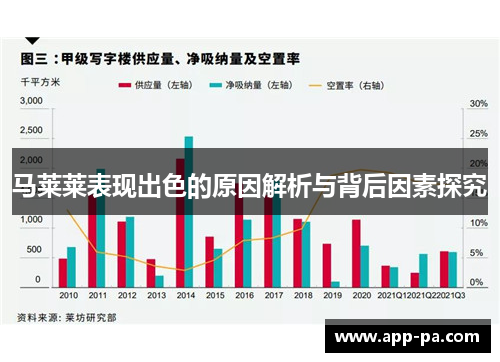 马莱莱表现出色的原因解析与背后因素探究