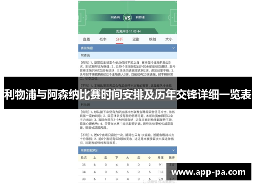 利物浦与阿森纳比赛时间安排及历年交锋详细一览表