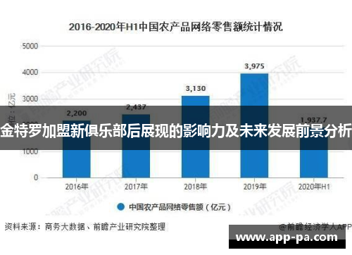 金特罗加盟新俱乐部后展现的影响力及未来发展前景分析 金特罗加盟新俱乐部后展现的影响力及未来发展前景分析