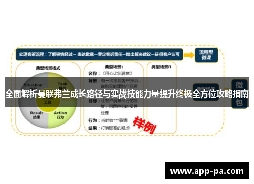 全面解析曼联弗兰成长路径与实战技能力量提升终极全方位攻略指南