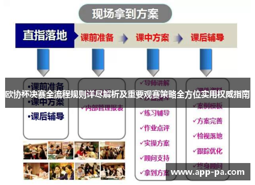 欧协杯决赛全流程规则详尽解析及重要观赛策略全方位实用权威指南