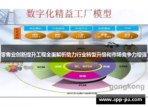 零售业创新提升工程全面解析助力行业转型升级和市场竞争力增强