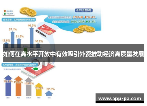 如何在高水平开放中有效吸引外资推动经济高质量发展