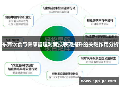 布克饮食与健康管理对竞技表现提升的关键作用分析