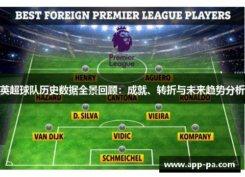 英超球队历史数据全景回顾：成就、转折与未来趋势分析