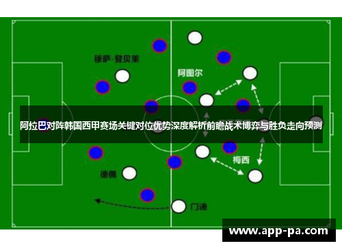 阿拉巴对阵韩国西甲赛场关键对位优势深度解析前瞻战术博弈与胜负走向预测