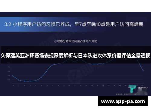 久保建英亚洲杯赛场表现深度解析与日本队进攻体系价值评估全景透视